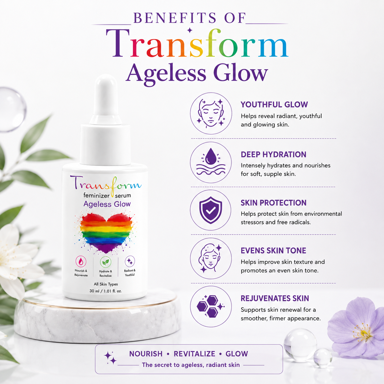 Transform Ageless Glow Feminizer Serum 30 ml — photo 3