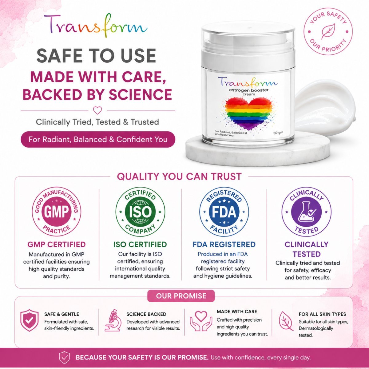 Transform Estrogen Booster Feminizing Cream 30g — photo 3
